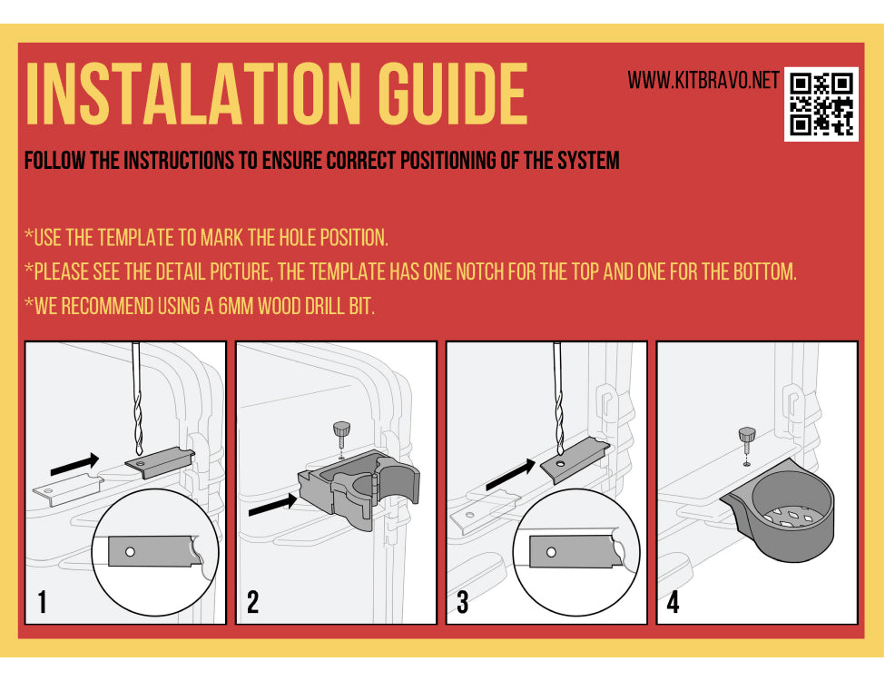 KIT BRAVO PELIKIT 1510