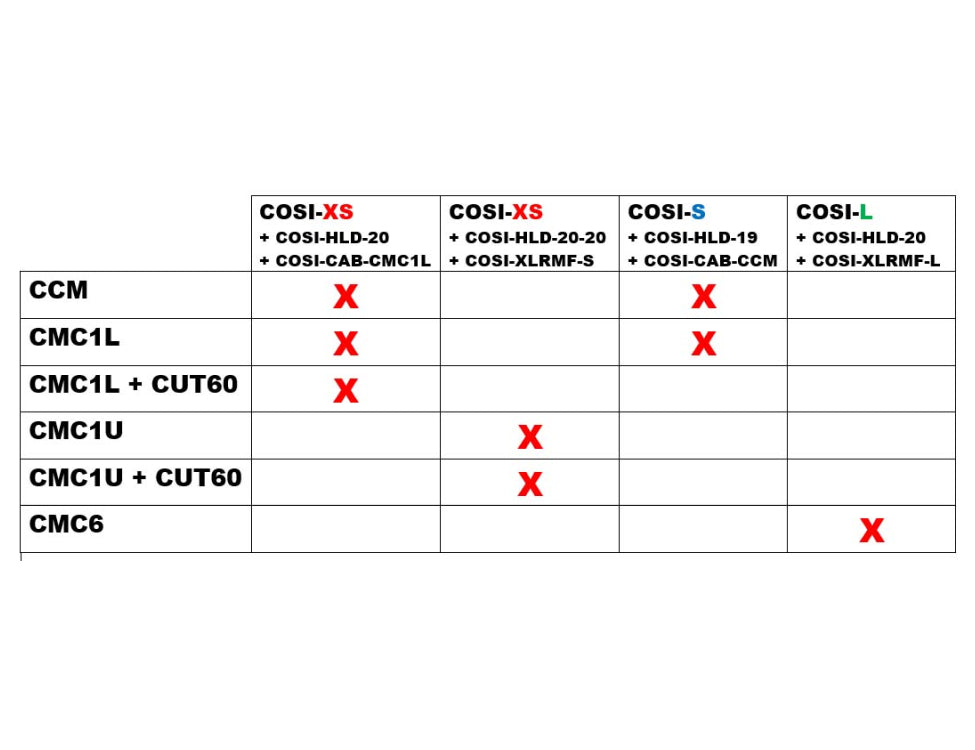 CINELA COSI-XS-CMC1L
