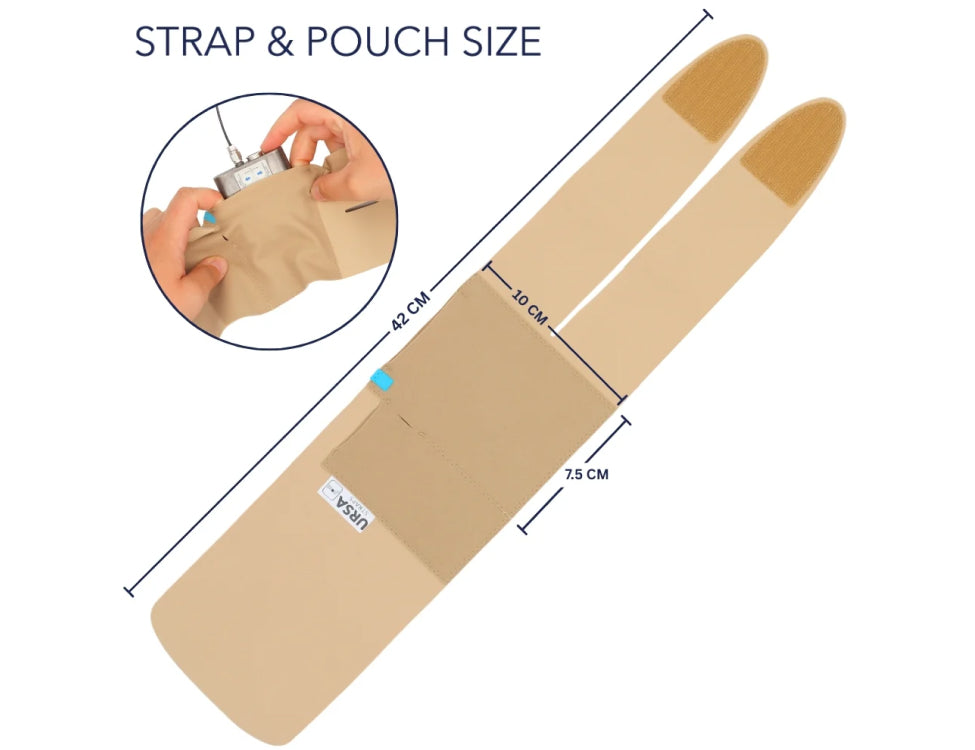 URSA STRAPS transmitter ankle strap