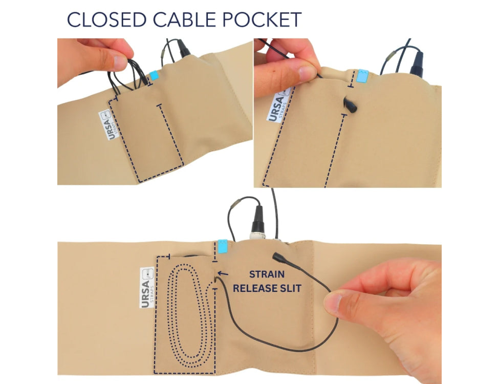 URSA STRAPS transmitter ankle strap