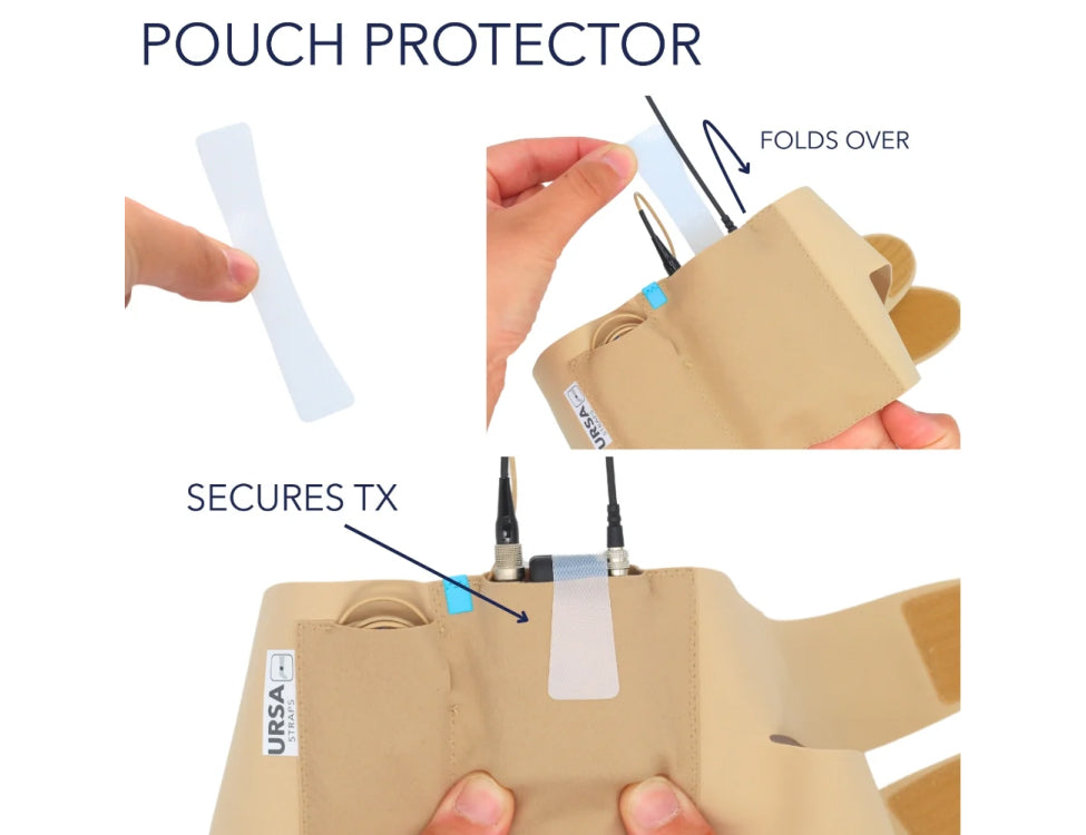 URSA STRAPS transmitter ankle strap