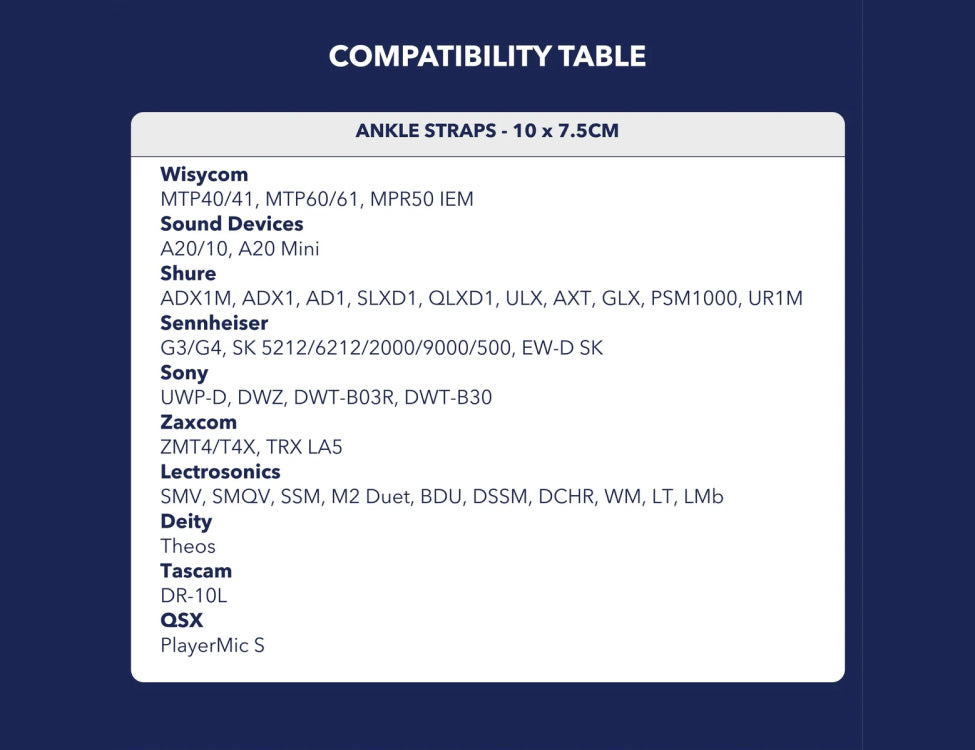 URSA STRAPS transmitter ankle strap