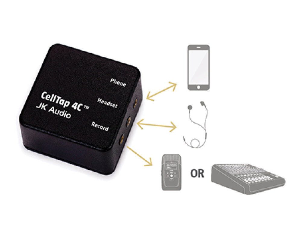 JK AUDIO CellTap 4C