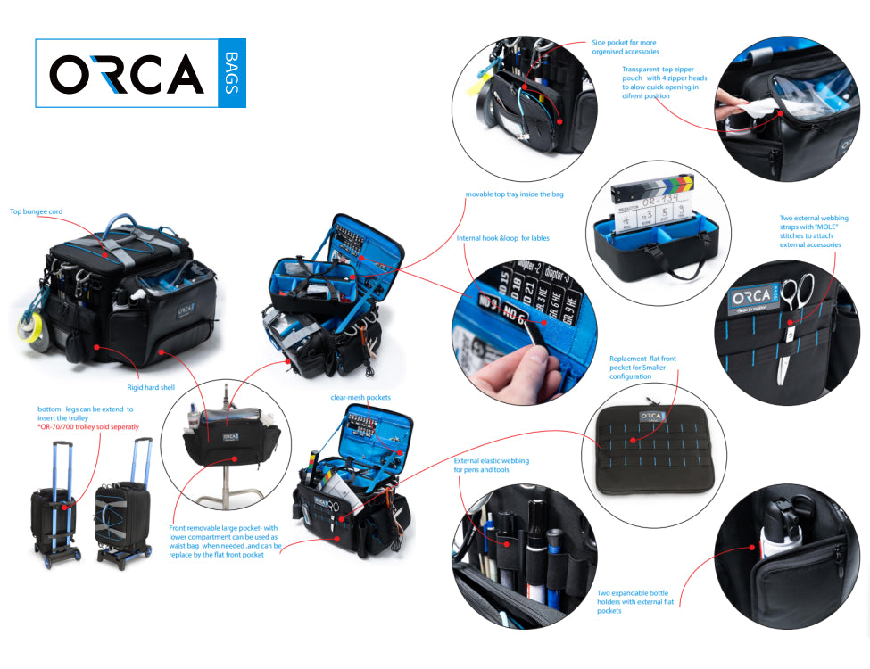 ORCA OR-134