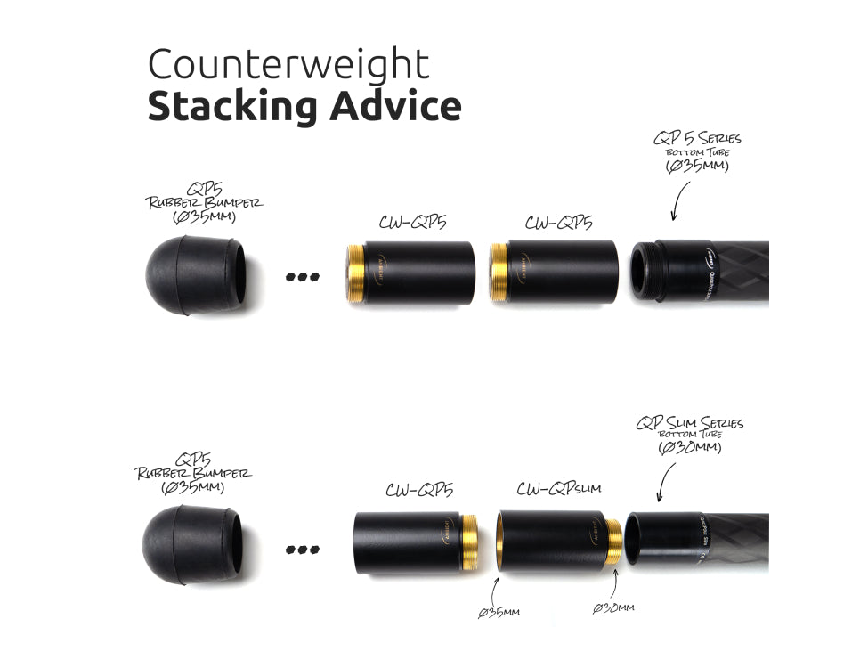 AMBIENT QuickPole Counterweight