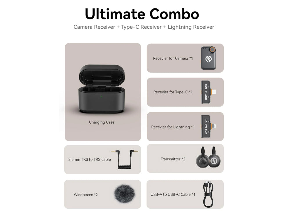 HOLLYLAND LARK M2S Ultimate Combo, space gray