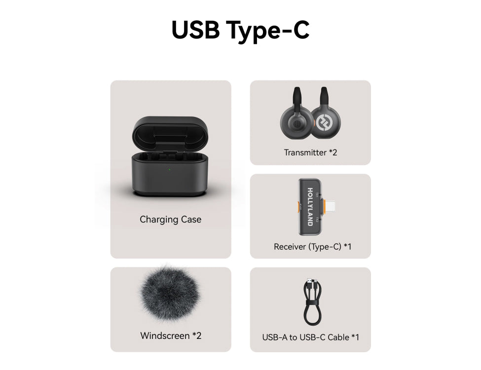 HOLLYLAND LARK M2S USB-C