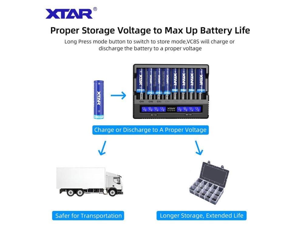 XTAR VC8S