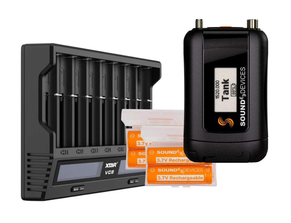 SOUND DEVICES Astral Mini Plus bundle