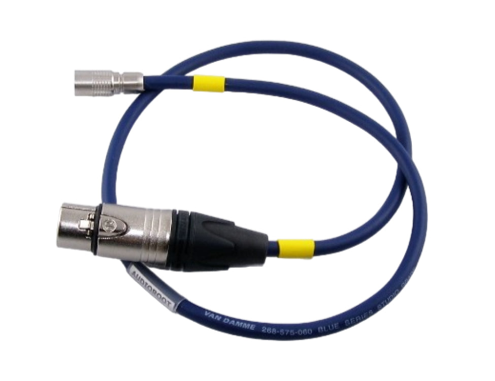 AUDIOROOT eXLR4-HRS4