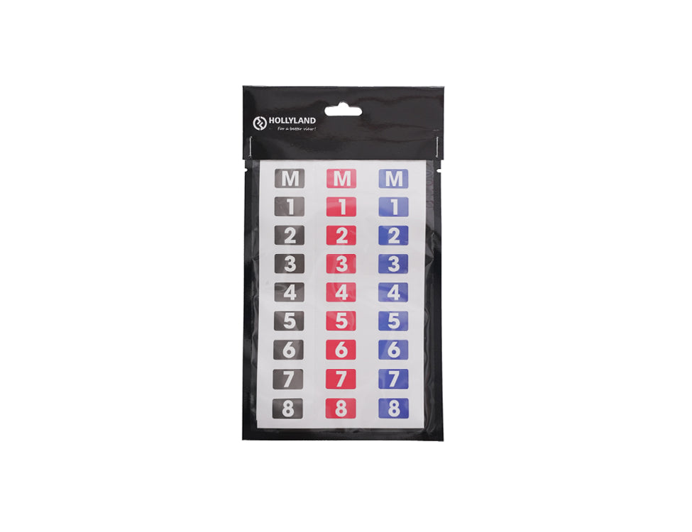 HOLLYLAND Solidcom C1 Pro headset sticker set