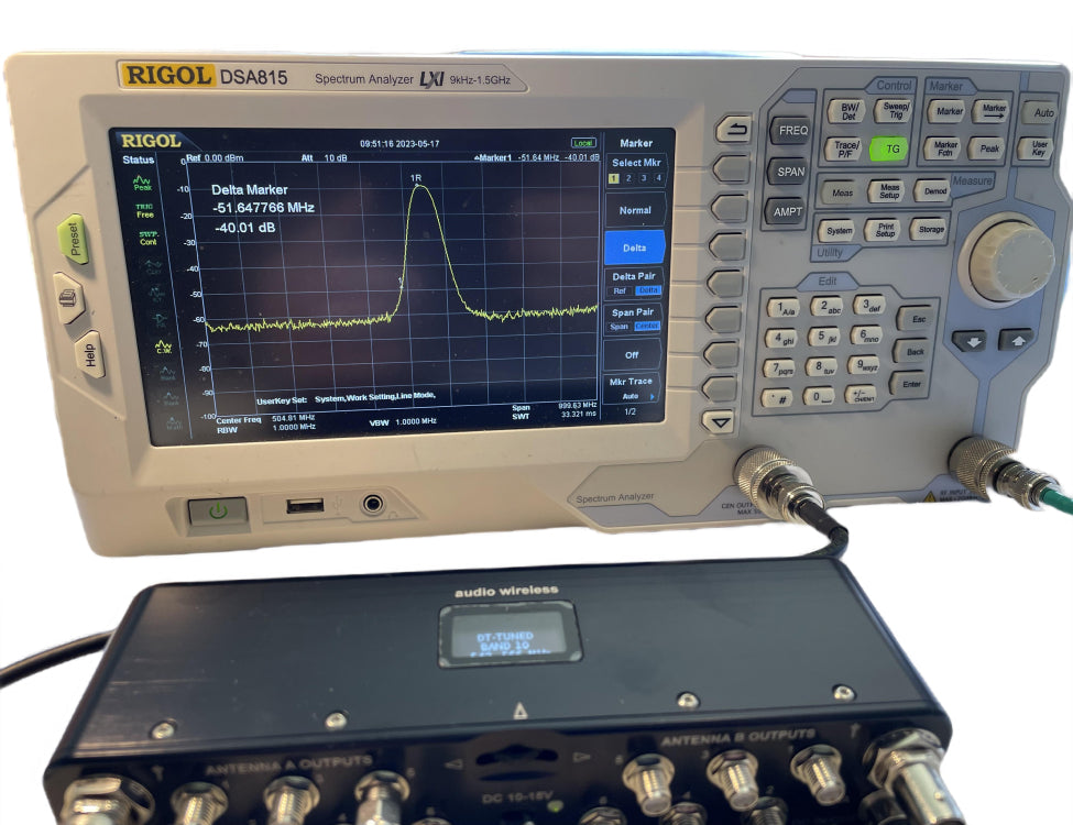 AUDIO WIRELESS DADM226-DT-MKII-P