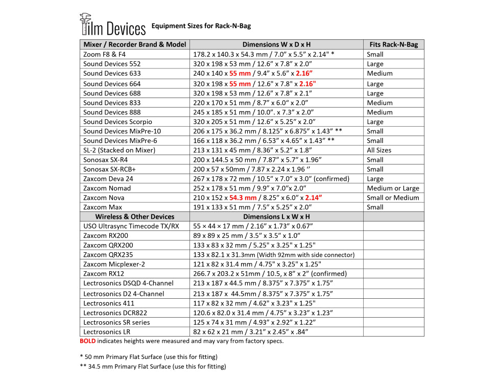 FILM DEVICES Rack-N-Bag Versa, large extended