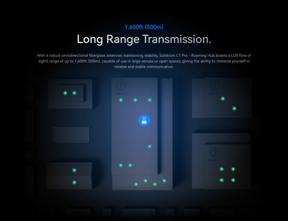 HOLLYLAND Solidcom C1 Pro-Roaming Hub