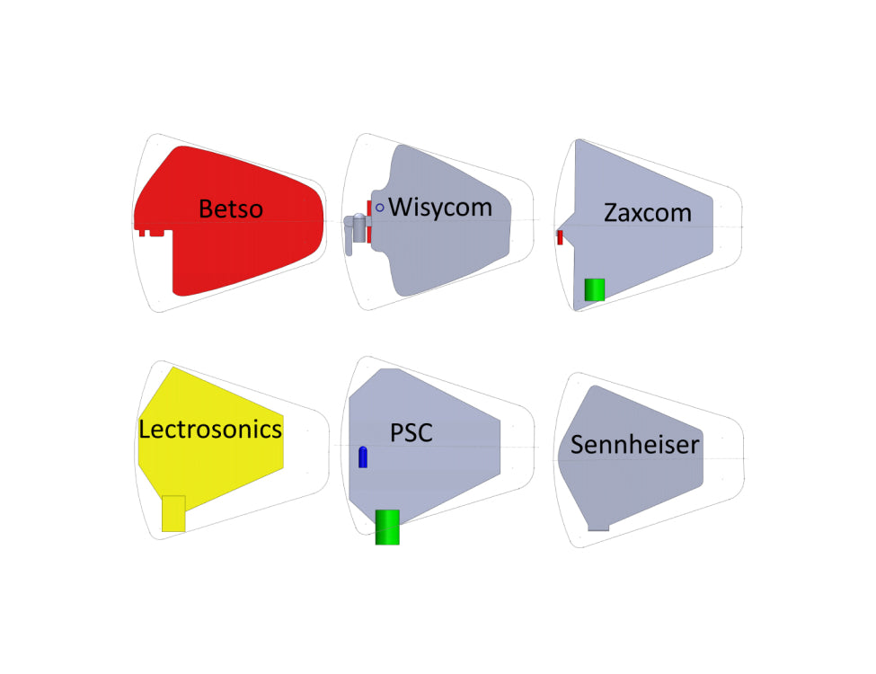 STINGRAY BY K-TEK KSFAX