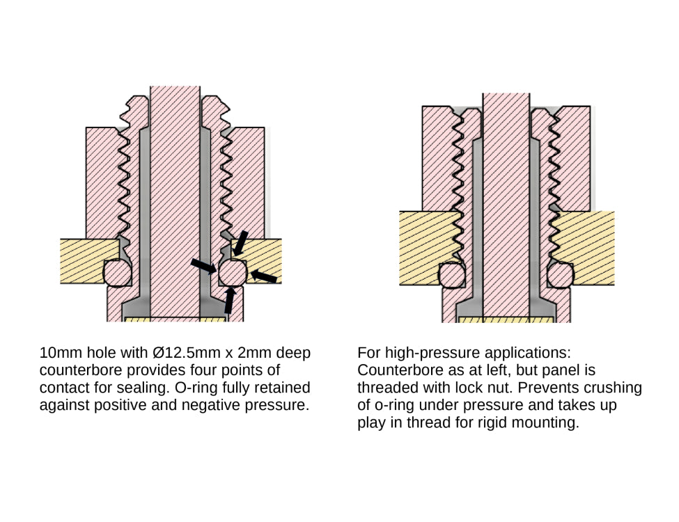 AQUARIAN AUDIO M10-PMK