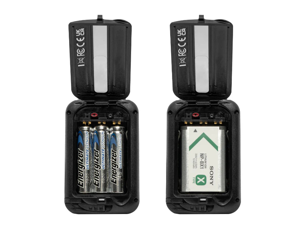 SOUND DEVICES A20-mini + ARX2 bundle