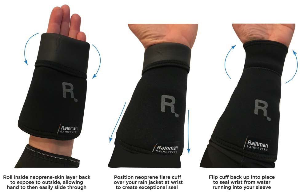 RAINMAN RAINCOVERS wrist cuffs, large