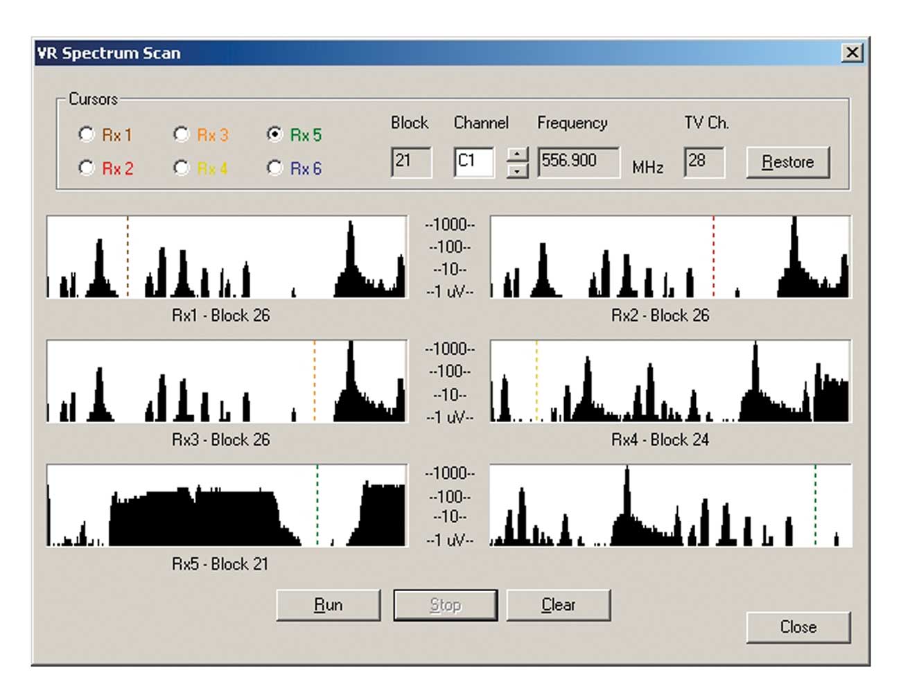 LECTROSONICS Venue 2 - low band