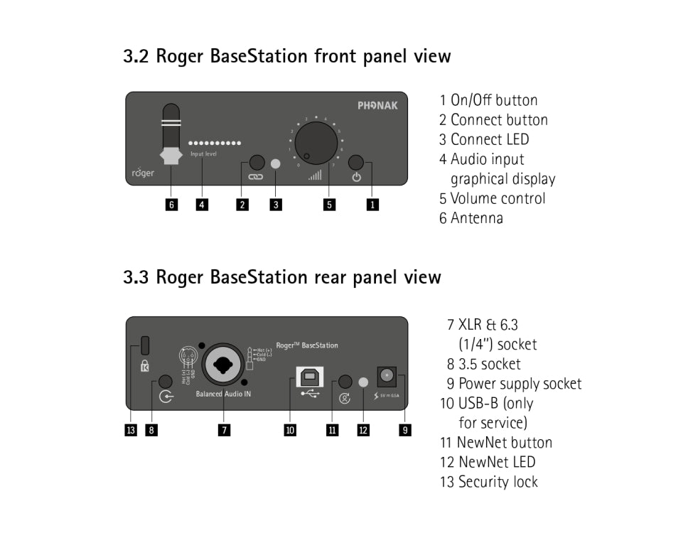PHONAK Roger bundle, EXTENDED
