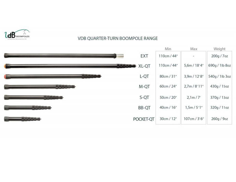 VDB boom pole POCKET-QT, mini, 6 segments