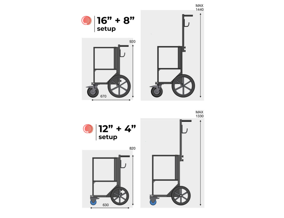THE CONCART Rack On Tire, 16" + 8" wheels setup