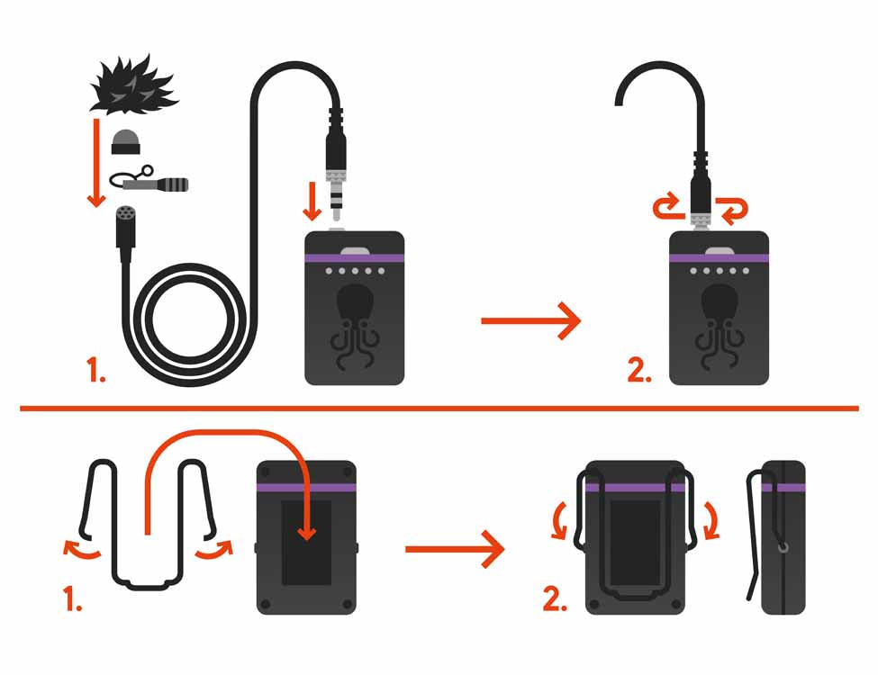 TENTACLE SYNC Track E basic box