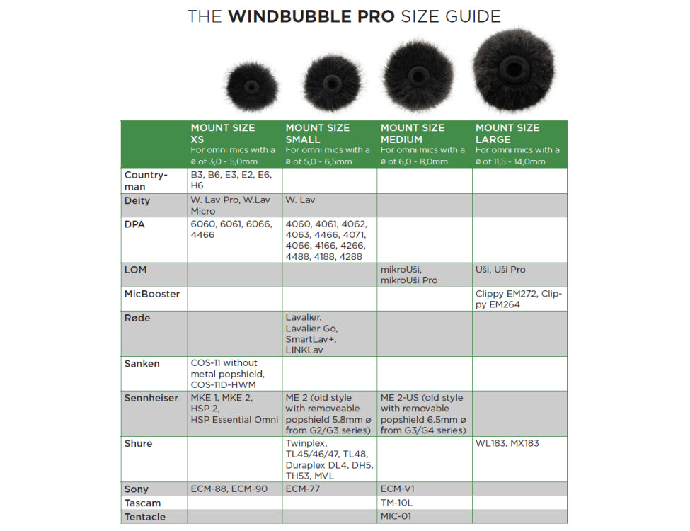 BUBBLEBEE INDUSTRIES The Windbubble Pro, twin pack